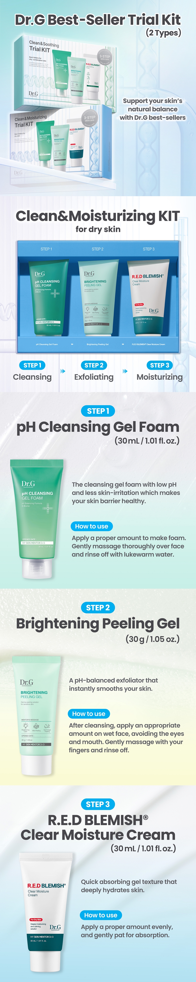 Dr.G R.E.D Blemish Clean & Moisturizing Trial KIT