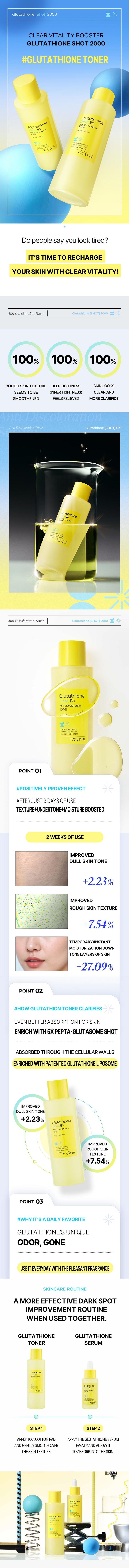 It's Skin Glutathione Shot B3 Anti-Discoloration Toner 120ml
