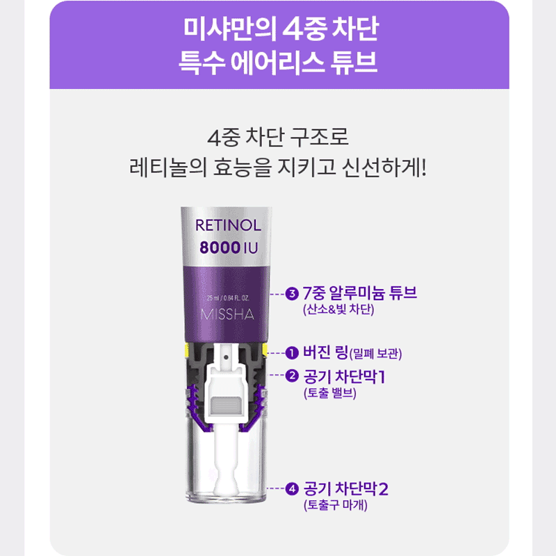 4本　ミシャTIME REVOLUTION RETINOL R8000 ショット MISSHA Time Revolution Retinol 8000 Shot Intensive Cream 25ml