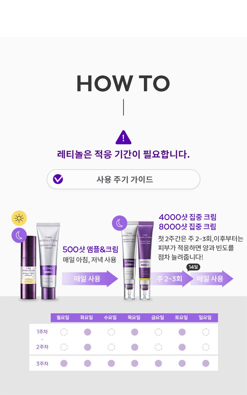 MISSHA Time Revolution Retinol 8000 Shot Intensive Cream 25ml