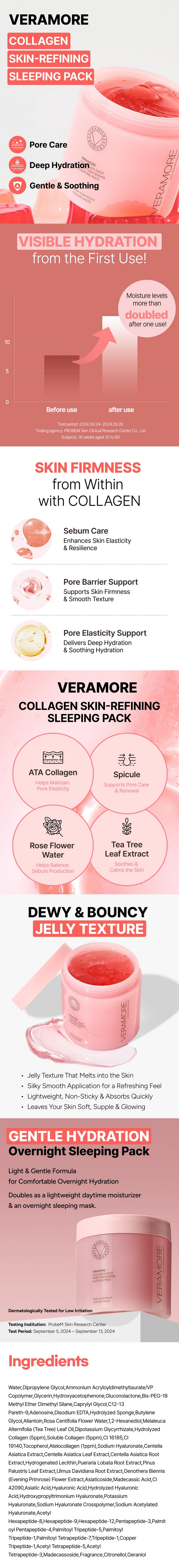 VERAMORE | Collagen Shot Sleeping Pack